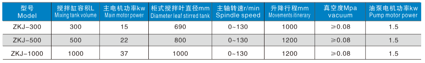 参数表格.webp